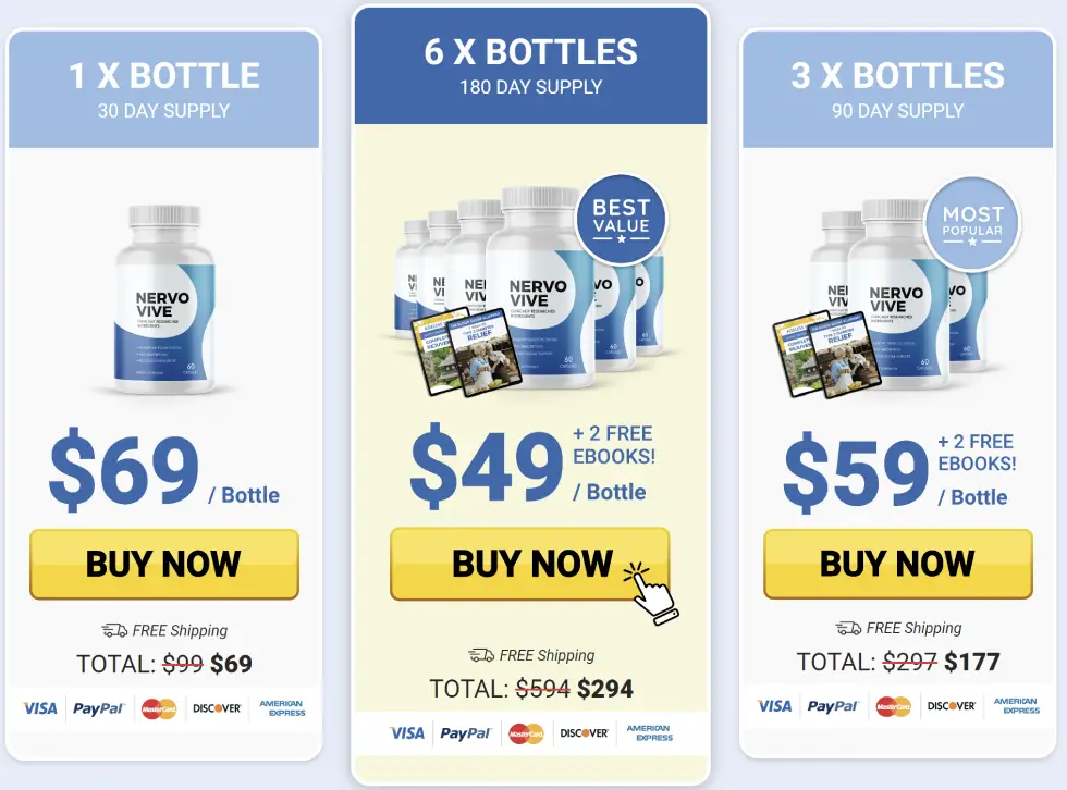 Nervovive pricing options comparison showing 1, 3 and 6 bottle packages